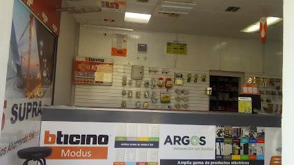 Negocio Naitde Electric Sa De Cv